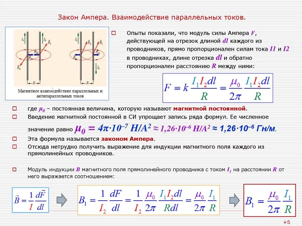 Формула Ампера для взаимодействия параллельных токов. Закон Ампера сила взаимодействия двух параллельных токов. Закон взаимодействия проводников с током формула. Взаимодействие проводников с током сила Ампера.