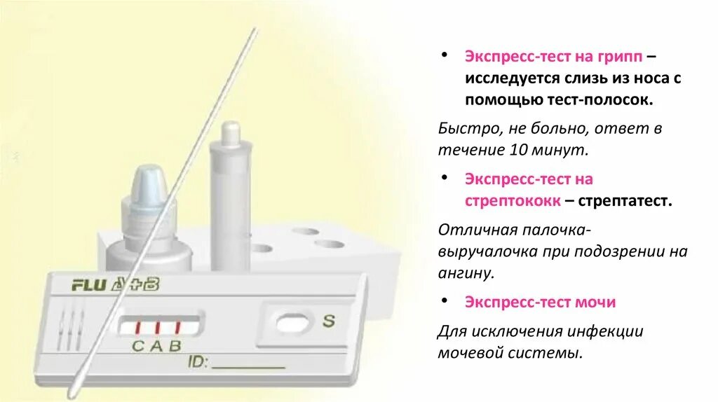 Экспресс-тест на ковид и грипп. Экспрес текст на грипп. Экспресс тесттна грипп. Результат теста на грипп. Тест грипп инструкция