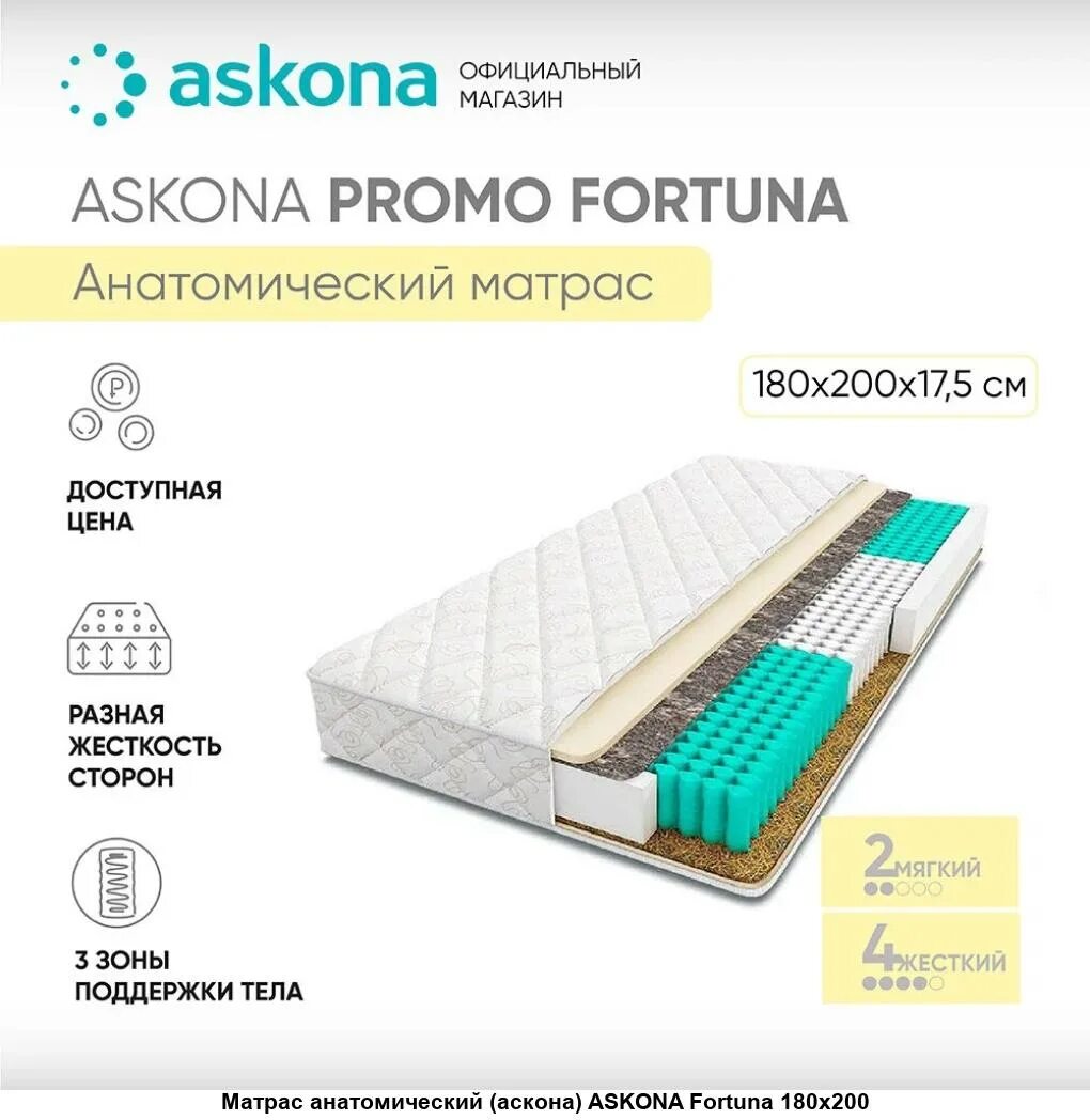 Аскона фортуна. Аскона фортуна матрас 160х200. матрас askona fortuna 200*160. матрас аскона фортуна 140 на 200. аскона матрас 160 200.