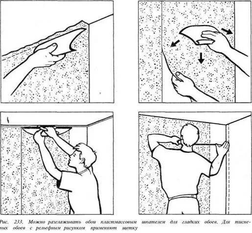 После грунтовки через сколько можно клеить обои. Оклеивания стен виниловыми обоями. Технология поклейки обоев. Технология оклейки обоев. Схема поклейки обоев.