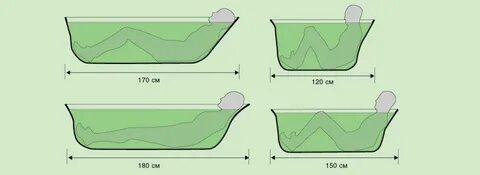 Артқы пландағы порно