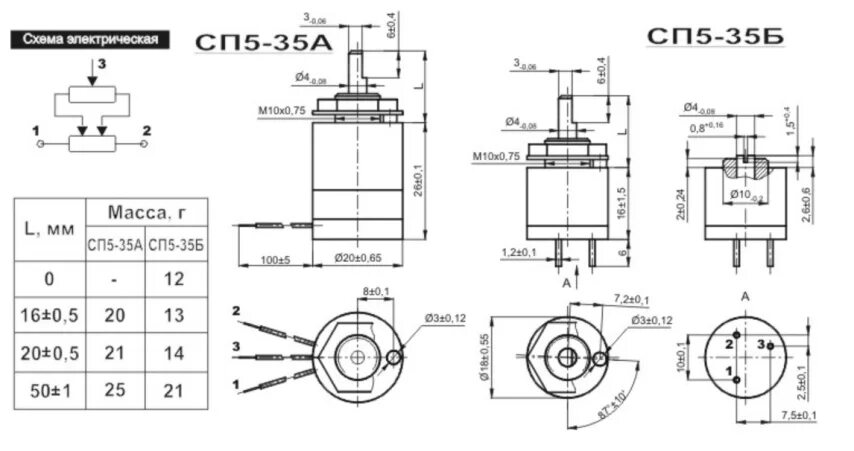 Резистор с5-35 сопротивление. Резистор с5-35 номенклатура. Резисторы сп5-39б 1вт. Переменные резисторы сп5-16ва цоколевка. 35 б p