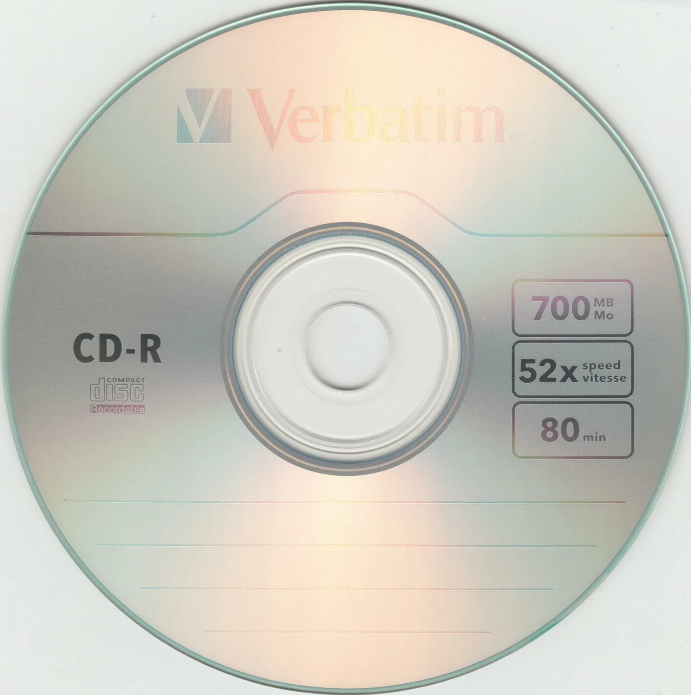 Cd и cd r отличия