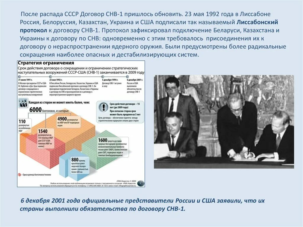 Договора между другими странами. Лиссабонский протокол 23 мая 1992. СНВ-1: соглашение между СССР И США. СНВ договор между Россией и США. Договор между США РФ И СССР.