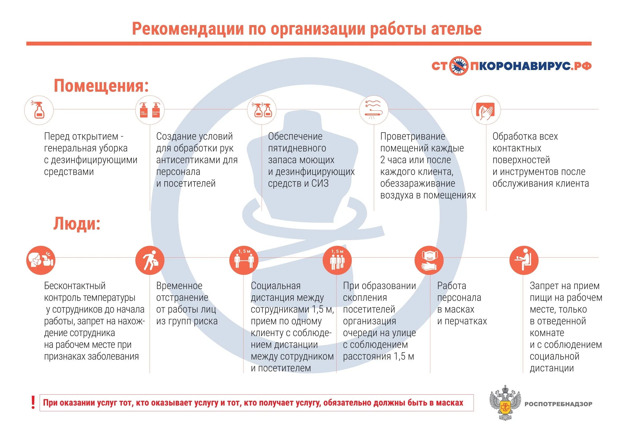 Эмблема роспотребнадзора. Роспотребнадзор рекомендует. Рекомендованы роспотребнадзором. Рекомендованы роспотребнадзором. Рекомендованы роспотребнадзором.
