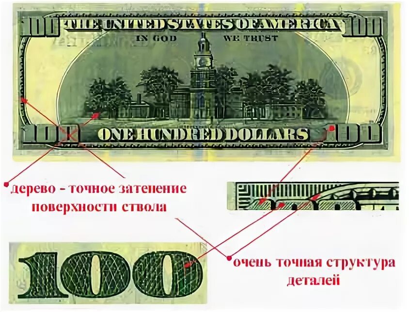 Как отличить доллар. Подлинность 100 долларов США. Защита 100 долларовой купюры 1996 года. 100 Долларов 1996 года выпуска.