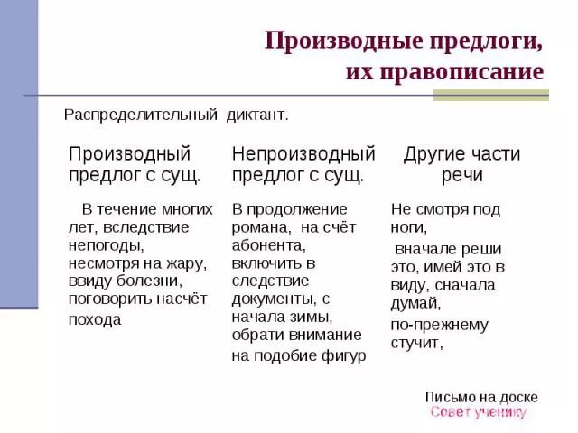 Производные предлоги упражнения 7. Правописание производных предлогов диктант. Распределительный диктант производные предлоги. Правописание производных предлогов словарный диктант. Диктант по теме: "правописание производных предлогов".