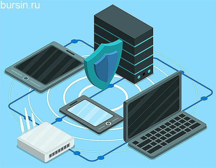 C компьютеры в сети. Компьютерные сети. защита компьютерных сетей. информационная безопасность компьютерных сетей. сеть компьютеров.