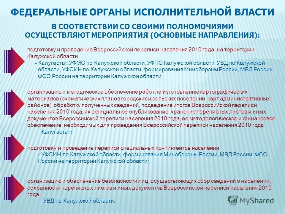 первая всеобщая перепись населения 1897. перепись населения. 1897 состоялась первая всеобщая перепись населения российской империи. проведение первой всероссийской переписи населения. переписи населения в россии 2002.