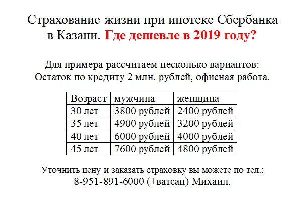 Страховка жизни и здоровья при ипотеке где дешевле. Сколько стоит страхование жизни при ипотеке. Процент страхования квартиры при ипотеке. Стоимость страхования жизни и здоровья при ипотеке.