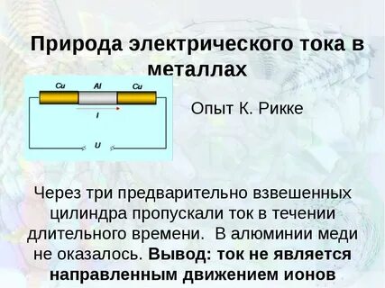 Природа тока
