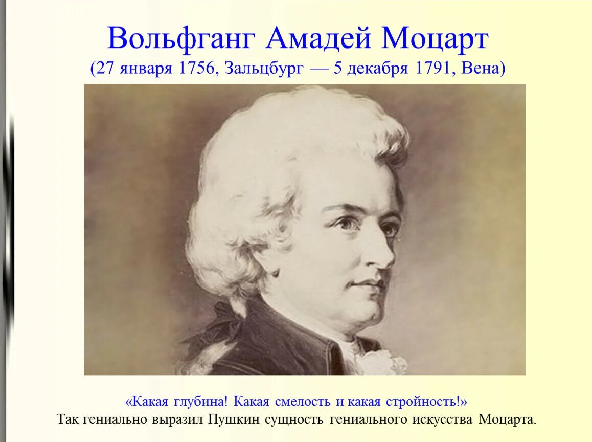 Биография Моцарта. Биология Моцарта.