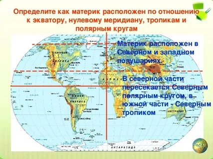 Как африка расположена относительно тропиков полярных кругов