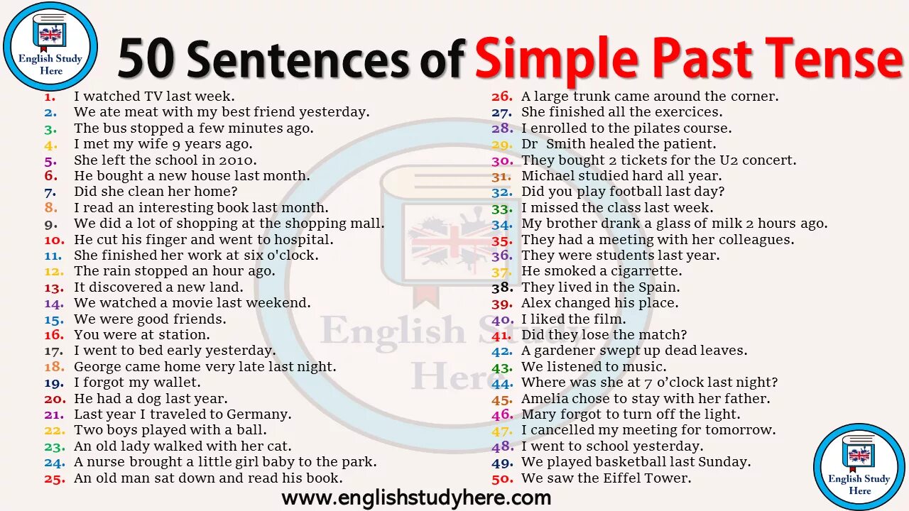 Переведи last week. Past simple Tense sentences. Past Tenses sentences. Sentences with past simple. Past Tenses упражнения.