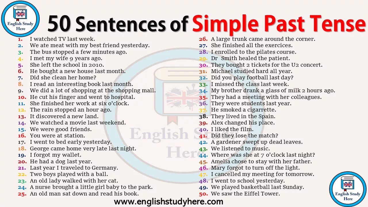 Did she work yesterday. Past simple Tense sentences. Sentences with past simple. Past Tenses sentences. Past Tenses упражнения.