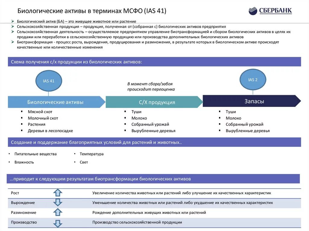 Биологический Актив МСФО 41. Биологические Активы МСФО. Особенности отражения в отчетности биологических активов. Оценка биологических активов. Обмен активов минфин