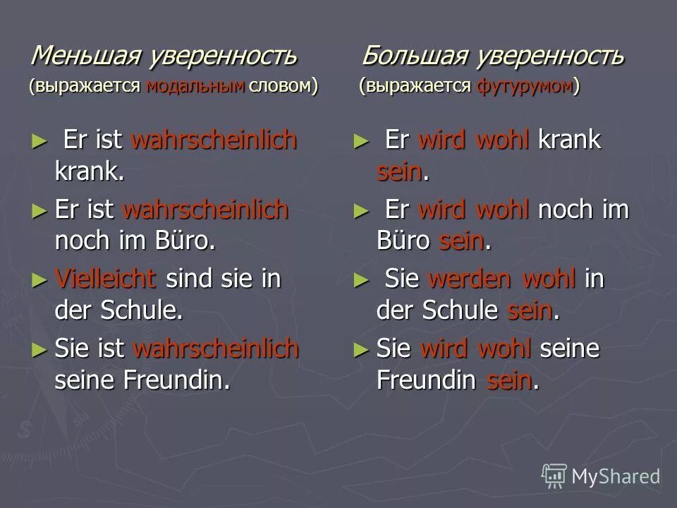 Вводные слова выражающие уверенность примеры. Оценка степени достоверности сообщаемого. Вводные слова выражающие сомнение. Слова сомнения примеры. Слова выражающие оценку.