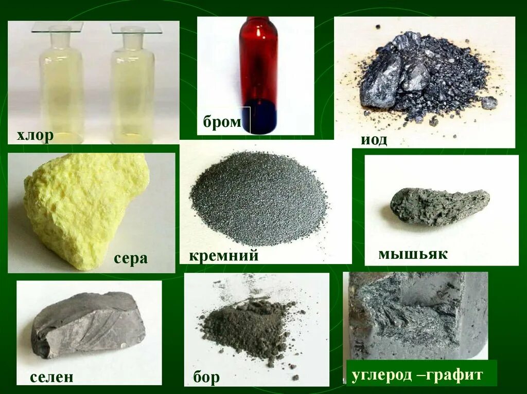 Хлор 2 бром 2 йод 2. Неметаллы. Простые вещества неметаллы. Неметаллы в химии. Неметаллы химические элементы и простые вещества.