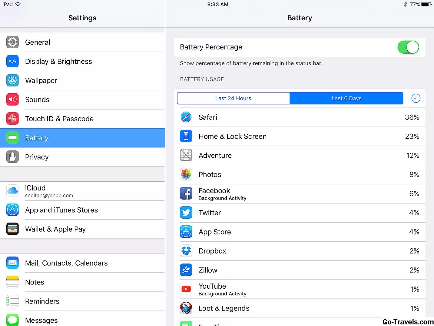 Лучшие программы ipad. Приложения на айпаде. приложения для ipad. приложения изначально установленные на айпаде. сетка для приложений ios.