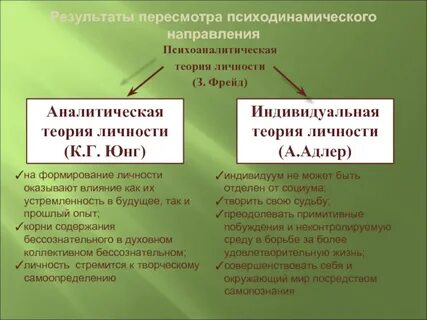 Теории сравнительной психологии