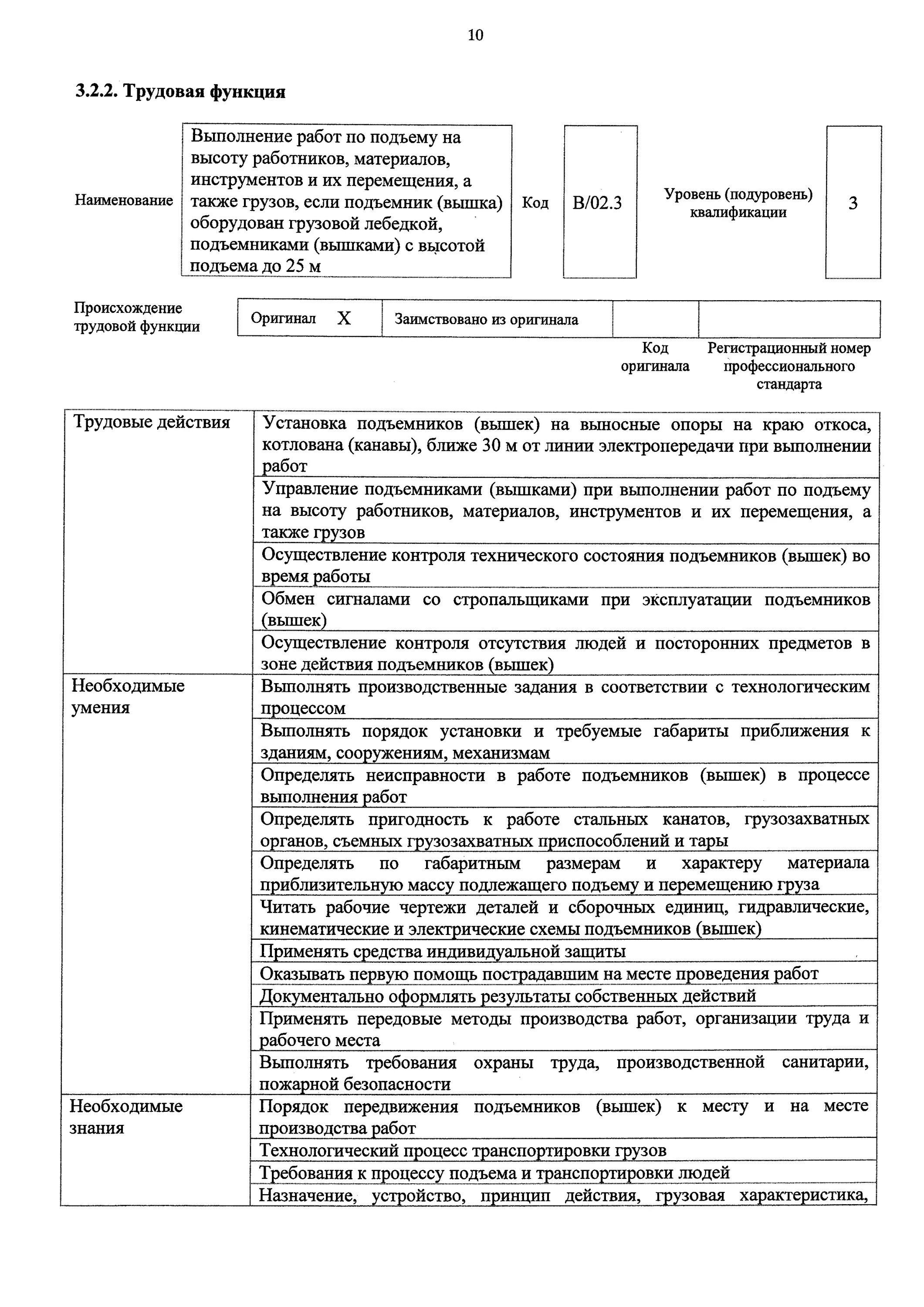Характеристика на машиниста бульдозера. 995 приказ. Профессиональные стандарты машинист. Нормы браковки по профессии машинист крана. Машинист насосных установок профстандарт.