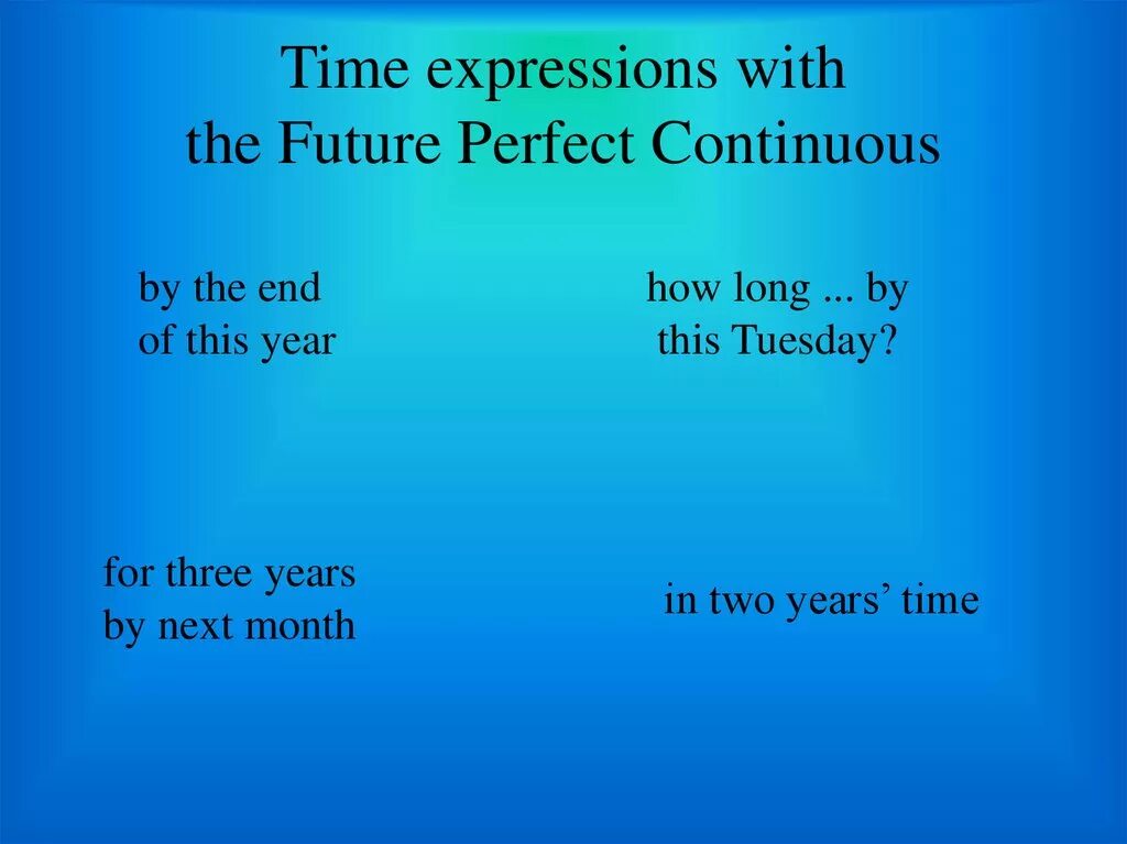 Future perfect simple маркеры. Временные маркеры Future Continuous. Future perfect Continuous маркеры времени. Future perfect Continuous слова маркеры. This year время