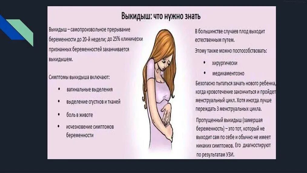 Признаки беременности на втором. Признаки беременности. Первые симптомы беременности. Симптомы беременности симптомы. Пенвые симптомы беремен.