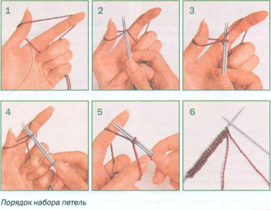 1 урок вязания. Вязание на спицах. "Набор петель". "Виды петель".. Как вязать петли спицами. Схема вязания спицами для начинающих пошагово. Как набрать петли на спицах для начинающих для вязания.