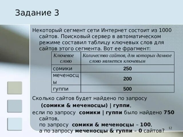 Некоторый сегмент интернета состоит из 1000 сайтов. Некоторый сегмент интернета состоит из 1000 сайтов