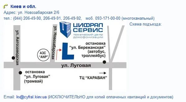 Цифрал сервис санкт. Цифрал сервис. Цифрал-сервис Самара. Цифрал сервис РФ. Цифрал-сервис.РФ Одинцово.