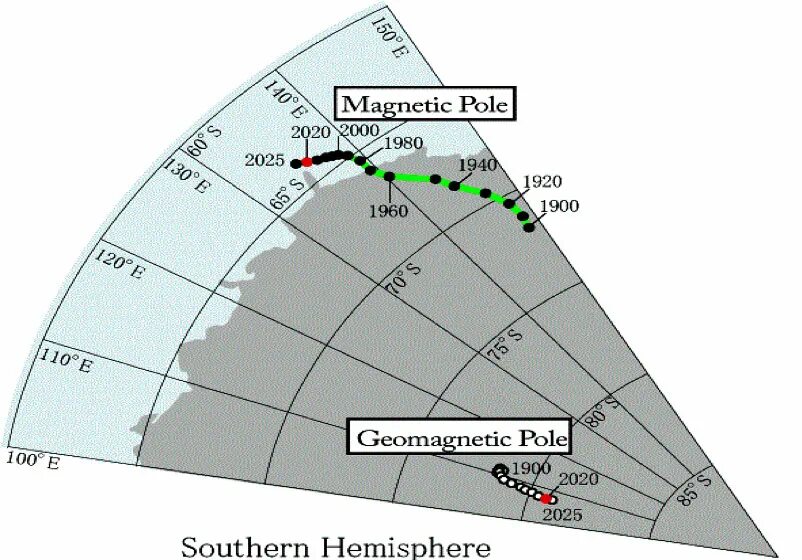 Какой магнитный полюс находится в южном. Координаты Южного магнитного полюса земли на карте. Координаты Южного магнитного полюса земли. Координаты Южного магнитного полюса земли Антарктиды. Географические координаты Южного магнитного полюса земли Антарктида.