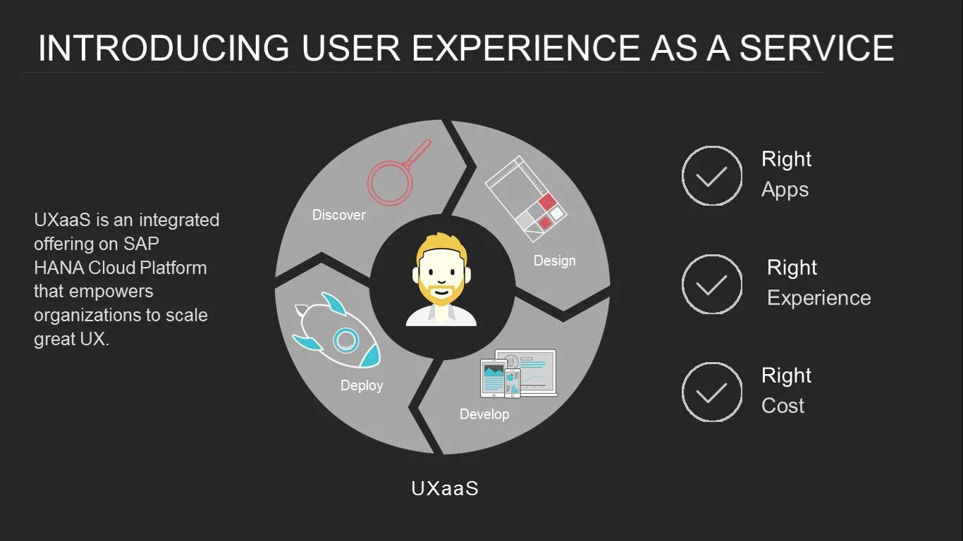 Windows user experience. User experience. user experience кружки. user experience провальны. service user.