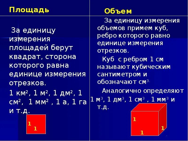 В каких метрах измеряется площадь. Площадь объема. единицы измерения объема. объемы и площади объема. емкость объем площадь.