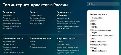 Анализ интернет ресурса