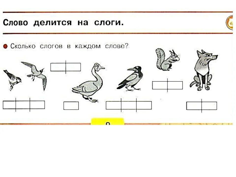 Слова разделить слоги вертикальной чертой. Схемы слогов. Схемы слов для дошкольников. Схема слова на слоги. Деление на слоги схема.