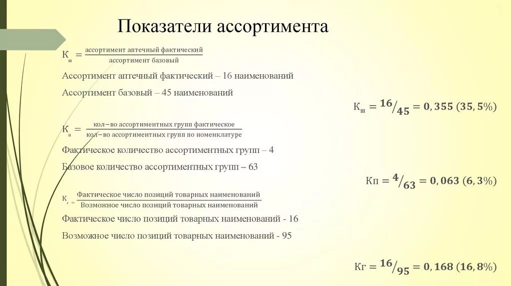 Фактическая ширина