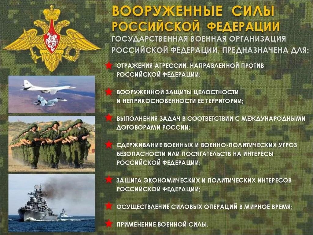 Задачи военного образования. Структура Вооруженных сил Российской Федерации ОБЖ 10 класс. Вооружённые силы Российской Федерации. Армия Вооруженных сил РФ. Вооруженные силы России.