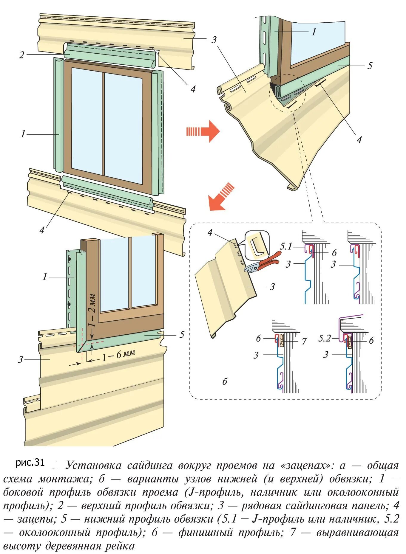 Отделка сайдингом пошаговая инструкция. Монтаж оконного отлива под сайдинг. Отделка окон сайдингом схема монтажа. Монтаж наружных откосов под сайдинг. Схема монтажа сайдинга на профиль.