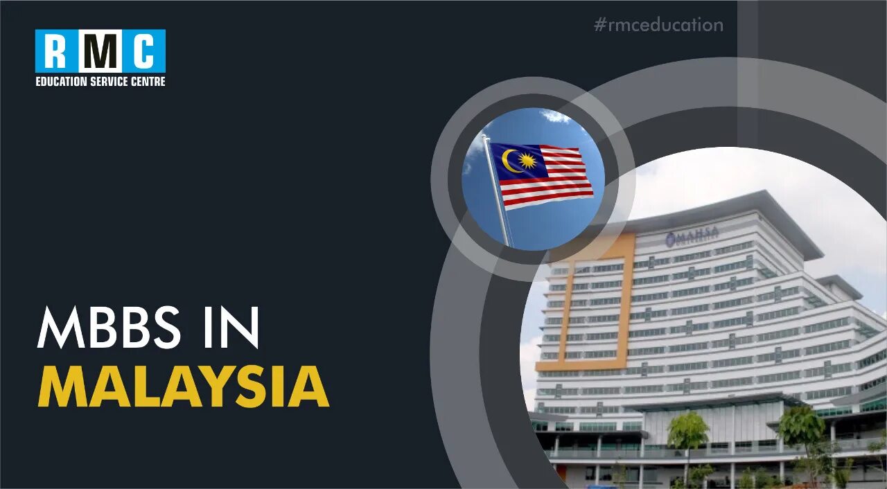Malaysia study. Студенты Малайзии. Studying in Malaysia. International Medical University of Malaysia Tuition fee.