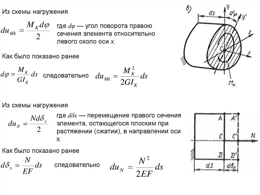 Определение перемещения сечения. Угол поворота концевого сечения. относительный угол поворота сечения при кручении. схема нагружения сечения. перемещение сечения.