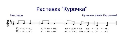 Easy guitar tabs for beginners. Ноты для малышей на фортепиано. Легкие песни для видео. Легкие песни для видео. Легкие песни для видео.