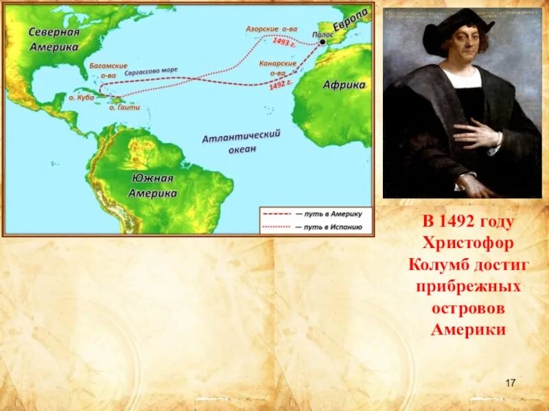 Кристофор Колумб открытие Америки. 1492 Колумб. Достижения Христофора Колумба.