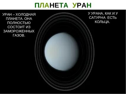 Уран 2324