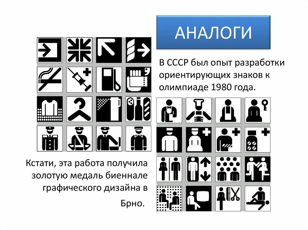 Системы визуальных коммуникаций. Знаки визуальной коммуникации. Система визуальных коммуникаций. Визуальная коммуникация в дизайне. Визуальные коммуникации в графическом дизайне.