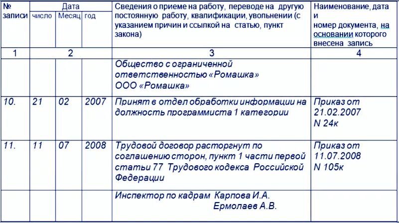 Статья 278 пункт 2 части 1. Запись увольнения директора в трудовой книжке пример. Уволить по инициативе работника запись в трудовой книжке. Уволена по собственному желанию запись в трудовой книжке образец. Пример записи об увольнении в трудовой книжке.