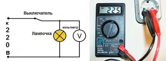 Мультиметр в розетку 220. Изменения напряжения мультиметром 220. Как мультиметром проверить ток в розетке 220в. Схема проверки напряжения в розетке.