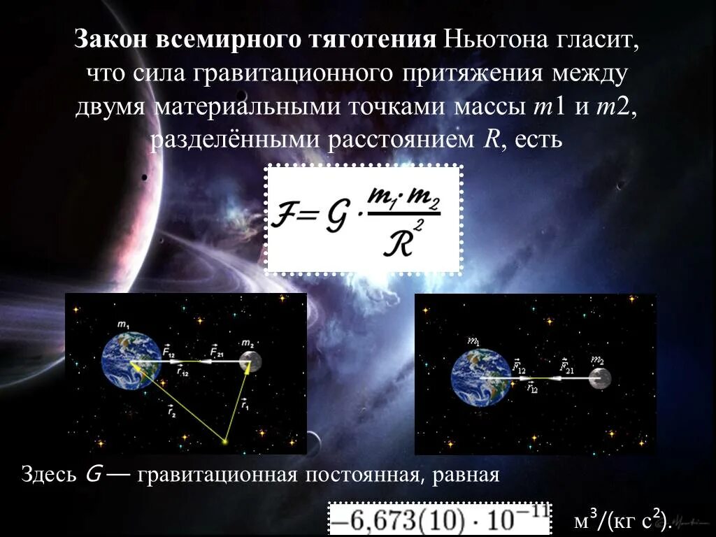 Формула ньютона притяжение. Теория Всемирного тяготения Ньютона. 1. Формулировка закона Всемирного тяготения. Формула.. Ньютоновская теория гравитации. Закон всемиртного тчготенич.