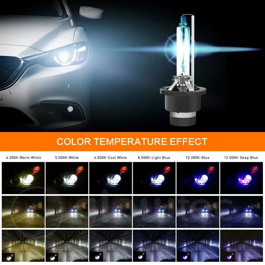 Температура ксенона. Ксенон d2r 4300k трех кантактная. Ксенон свет 4300 5000 6000. Автолампа ксенон d4r 6000k, 12v35w. Свет ламп ксенон 6000k.