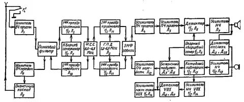 Схему uw3di 1