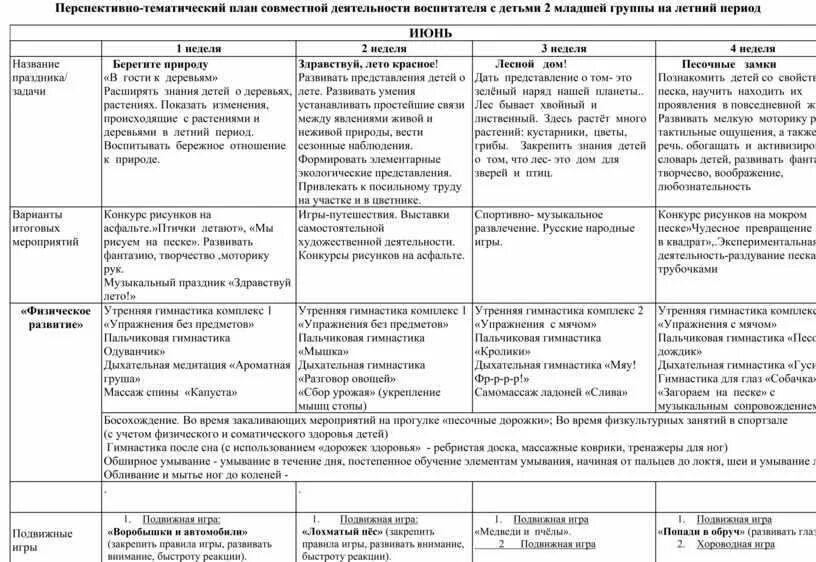 Ежедневное планирование на каждый день средняя группа. Перспективное планирование во 2 младшей группе. Перспективный план воспитателя в ДОУ по ФГОС. Перспективный план воспитателя детского сада на год. План работы воспитателя в летний период в детском саду.